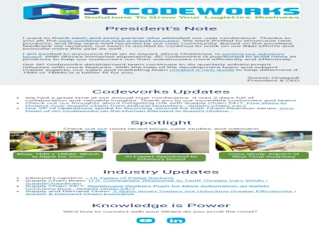 Blog Images