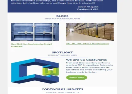 Blog Images