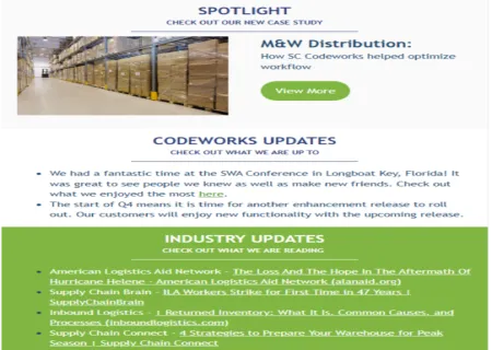 Blog Images