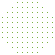 Shape