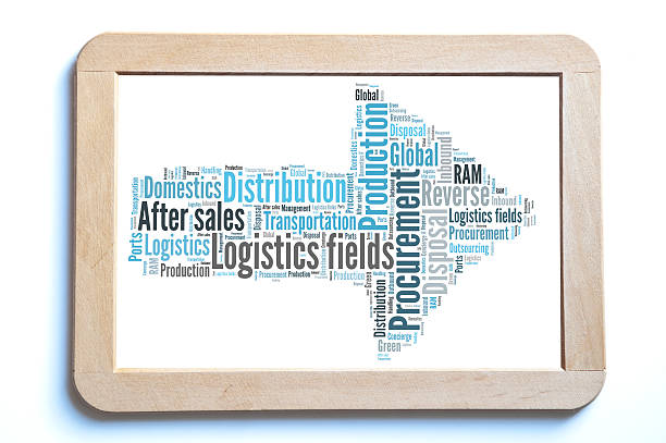 Inbound Logistics