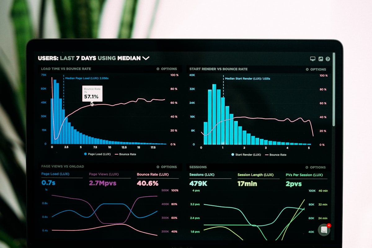 WMS ROI calculator: dashboard visualization of warehouse payback metrics for mid-market 3PLs